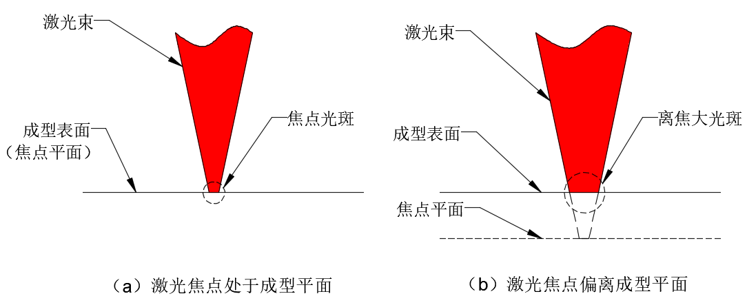 TG反波胆·(中国区)官方网站