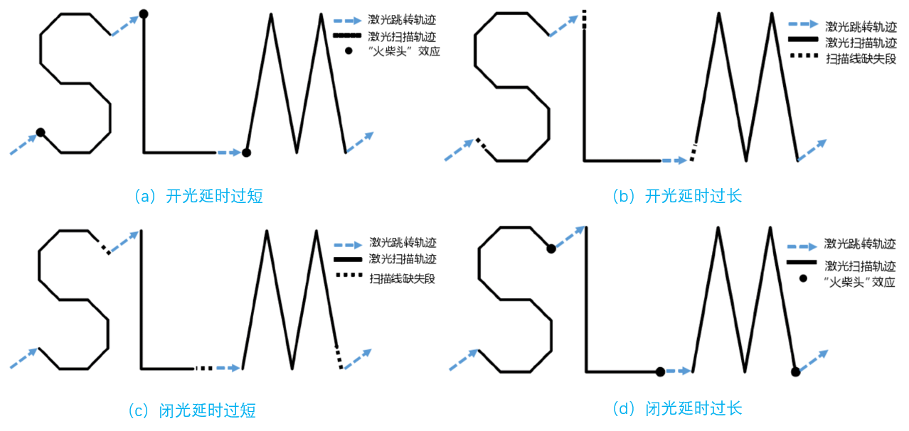 TG反波胆·(中国区)官方网站