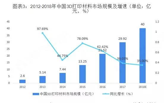 TG反波胆·(中国区)官方网站